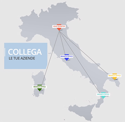 Consulenza e Assistenza informatica per te e per le tue sedi